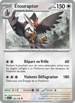 Étouraptor