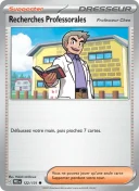 Recherches Professorales
